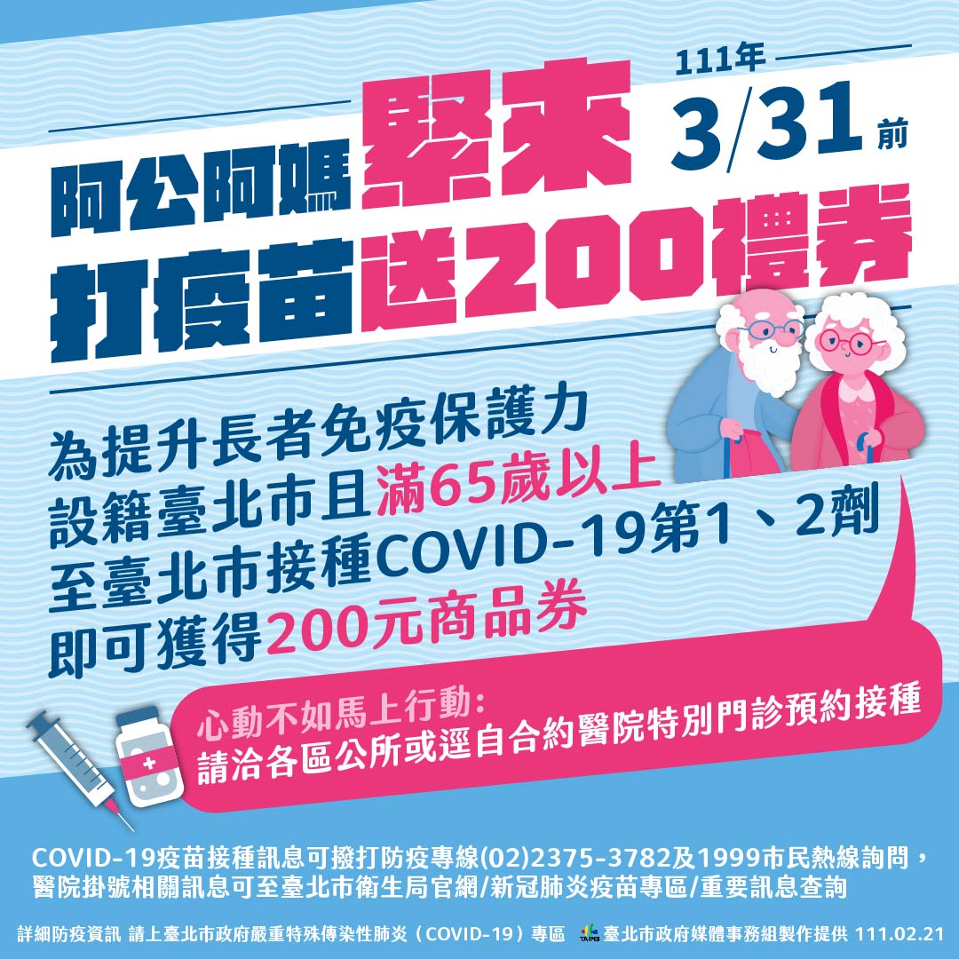 北市鼓勵65歲以上長者打第一、二劑 柯：3月底前可獲200元商品券