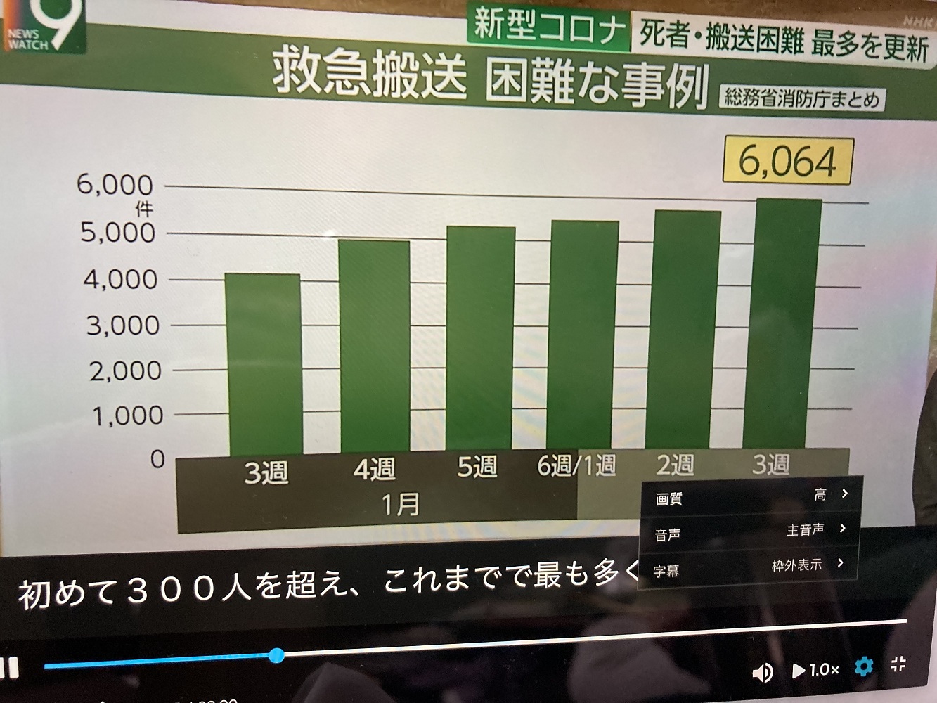 劉黎兒觀點》亂喊「解封」！日本單日新冠死亡逾300 當心賞櫻旅遭坑錢騙個資