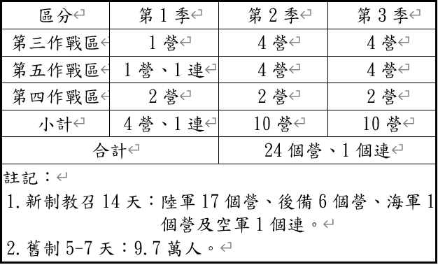 格安販売の レアル マドリードスペインサッカーロゴエンブレム 合計1 150枚fcバルセロナ 応援グッズ Zg Brand Ru