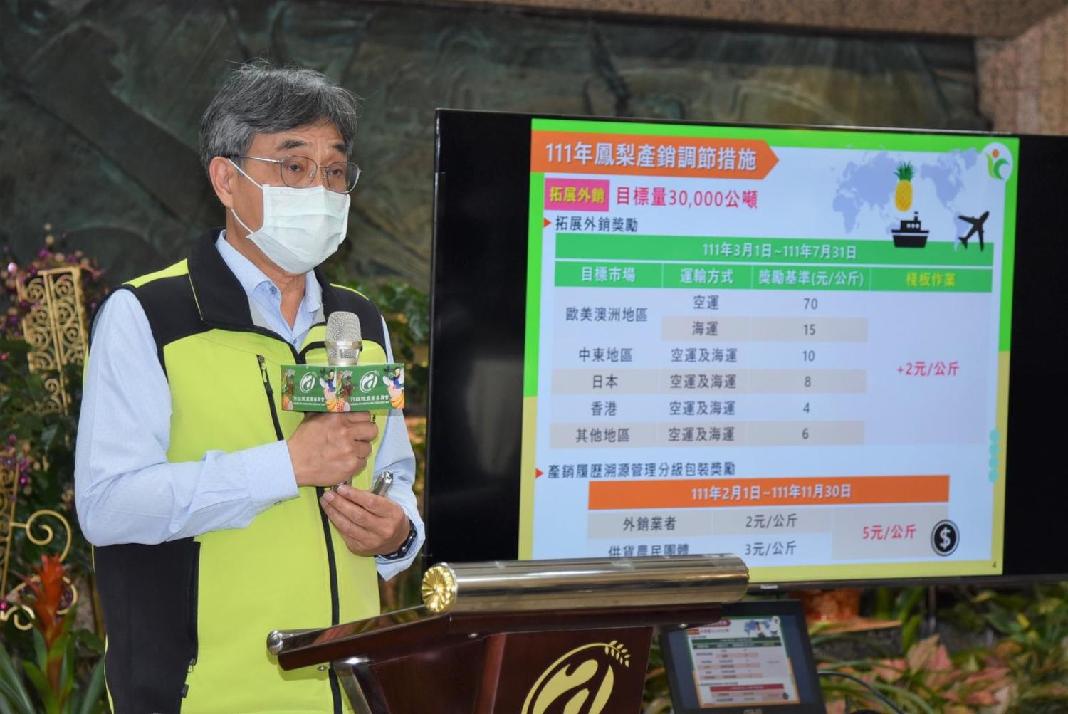 中國禁台灣鳳梨滿1年！農委會：3/24再提報WTO例會討論