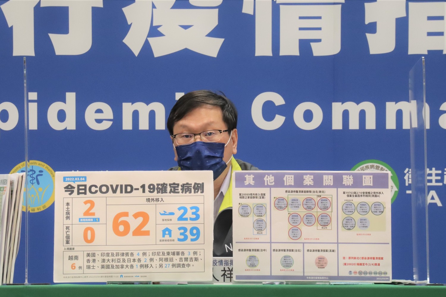 本土＋2 高雄爆不明感染源！莊人祥：自助餐女員工確診  病毒量持續增加中