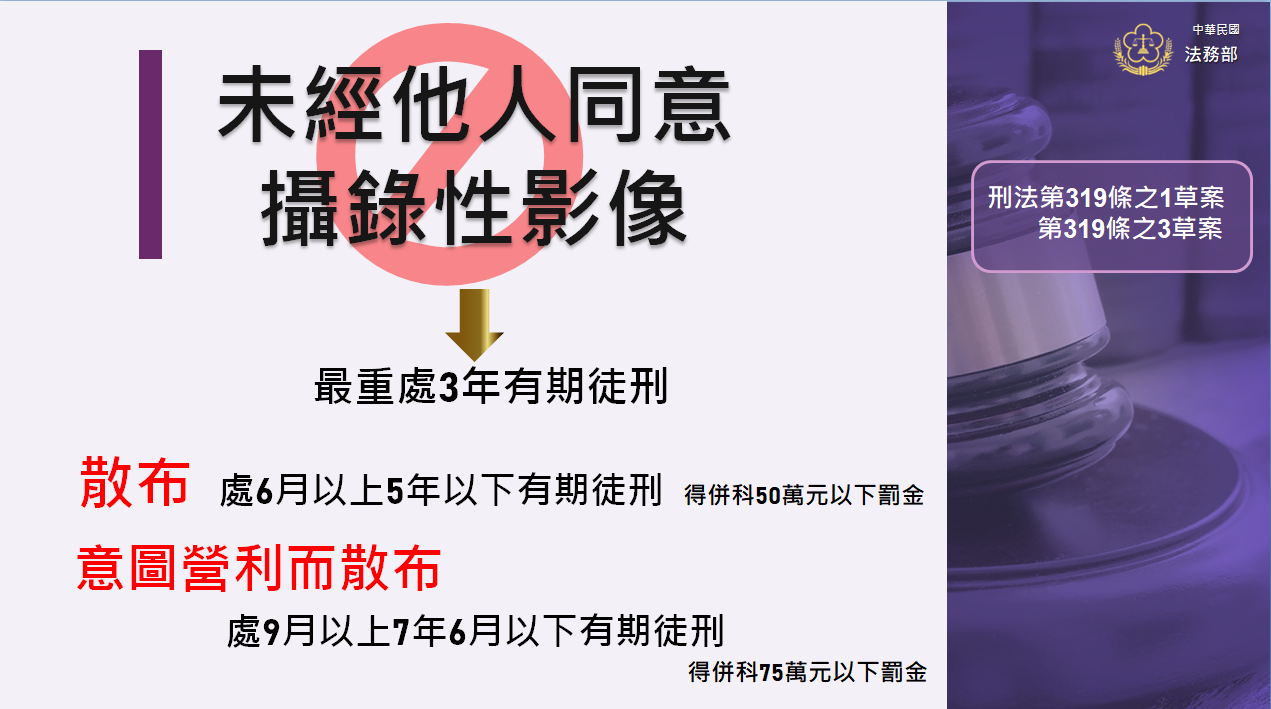 政院通過修法 製造或散布不實性影像等犯罪行為明確入刑