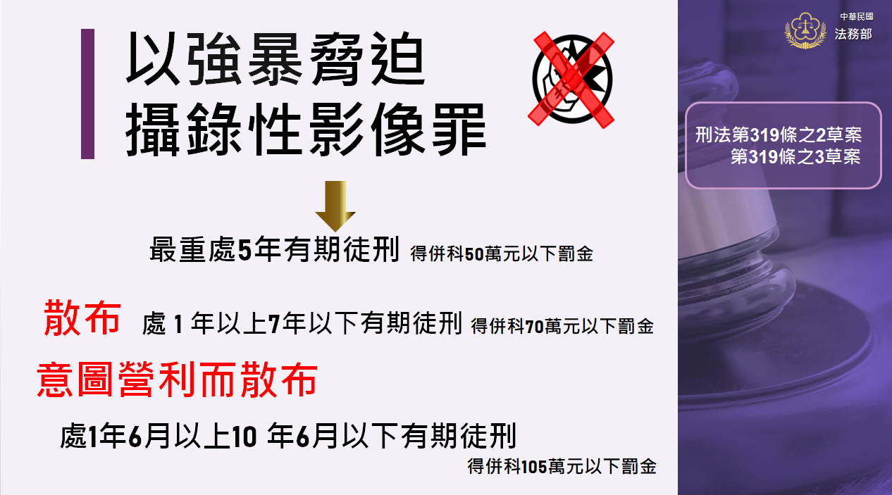 政院通過修法 製造或散布不實性影像等犯罪行為明確入刑