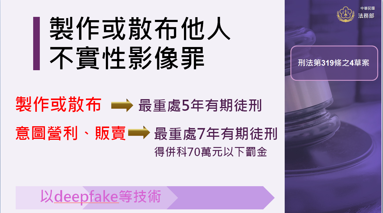 政院通過修法 製造或散布不實性影像等犯罪行為明確入刑