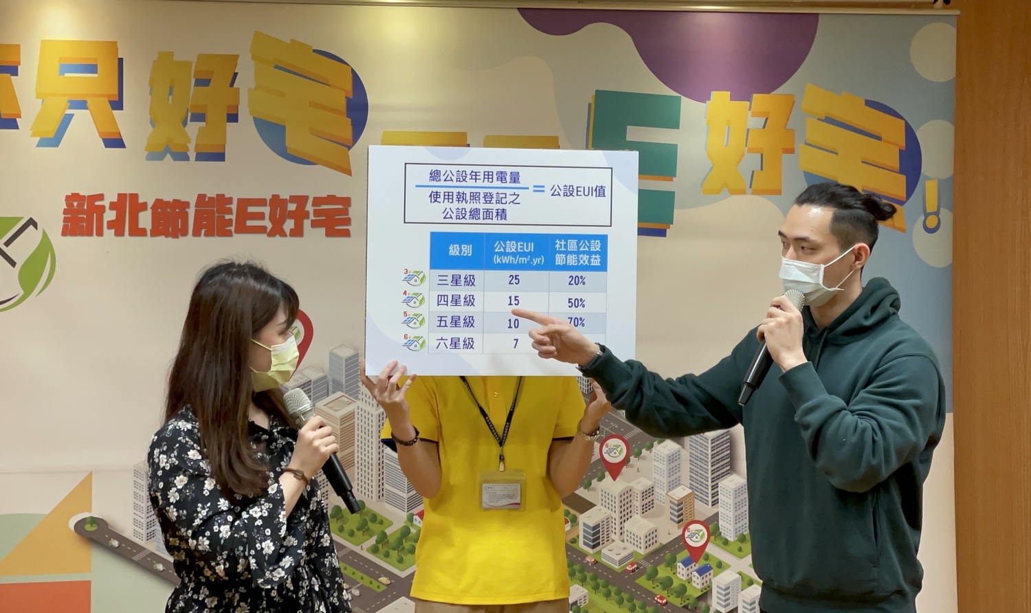 新北節能E好宅計畫啟動