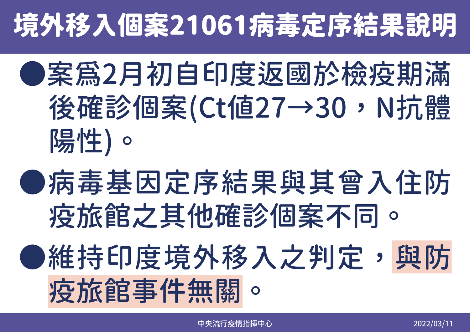 印度男解隔14天後確診 基因定序結果出爐！羅一鈞：與防疫旅館群聚無關