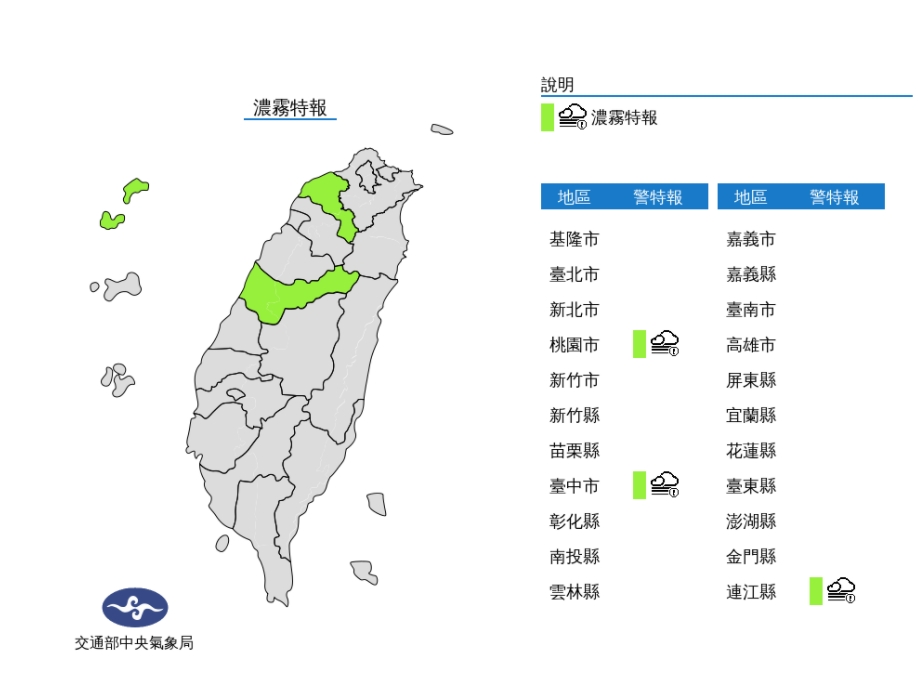快訊》桃園.台中. 馬祖濃霧特報 能見度不足200公尺