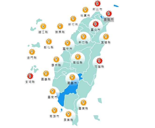 西半部高溫32度 紫外線強外出別忘防曬
