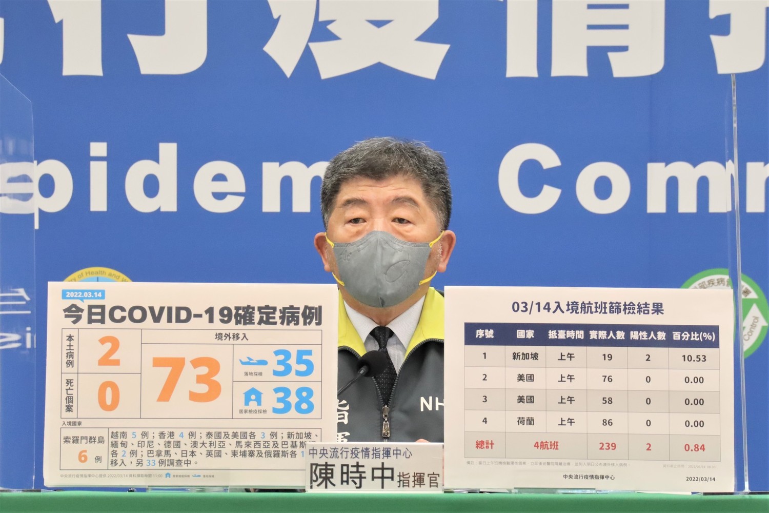 青少年何時打追加劑？陳時中：最快4月初
