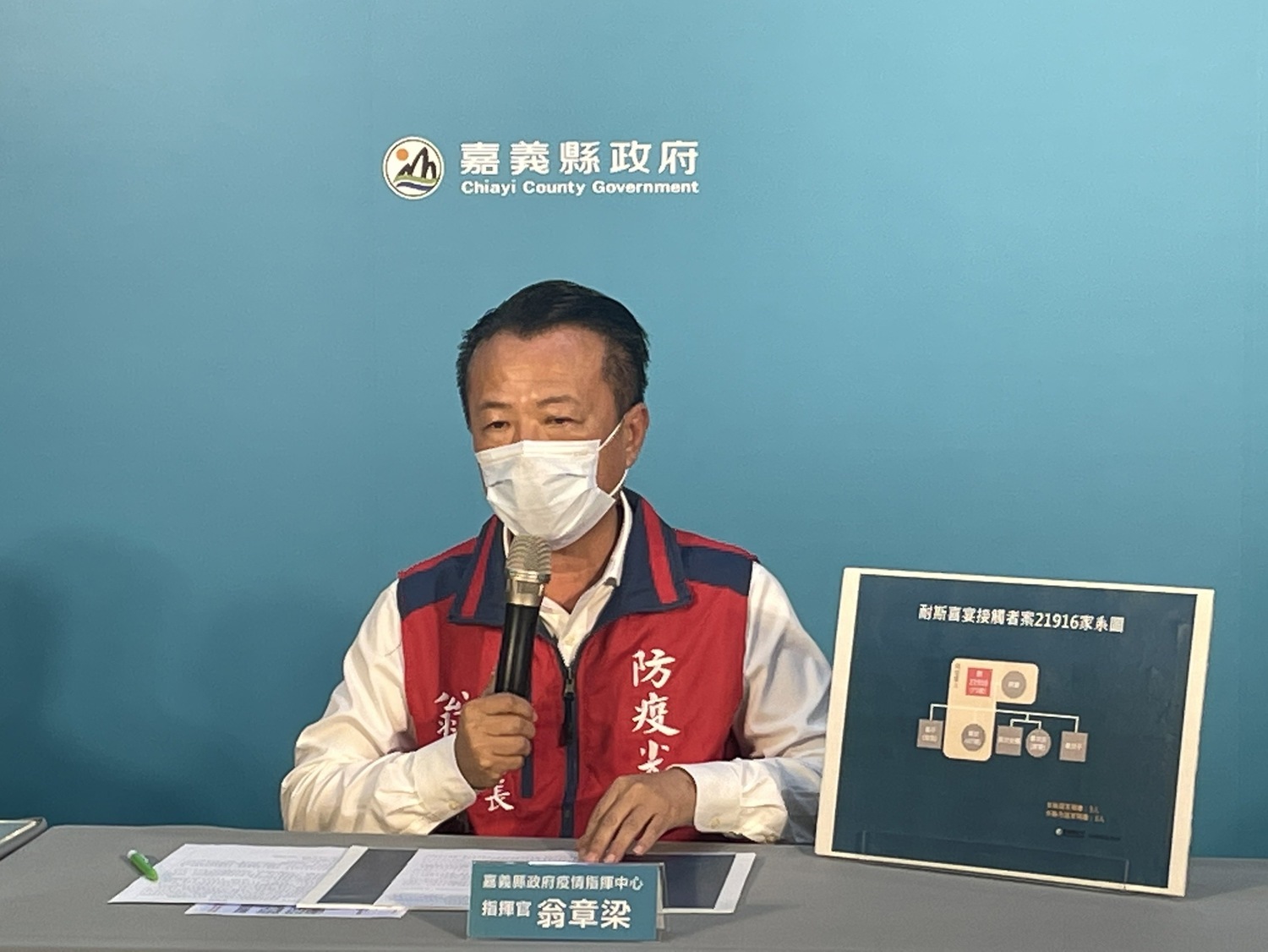 嘉義耐斯王子飯店婚宴增3確診 翁章梁足跡重疊PCR檢測陰性