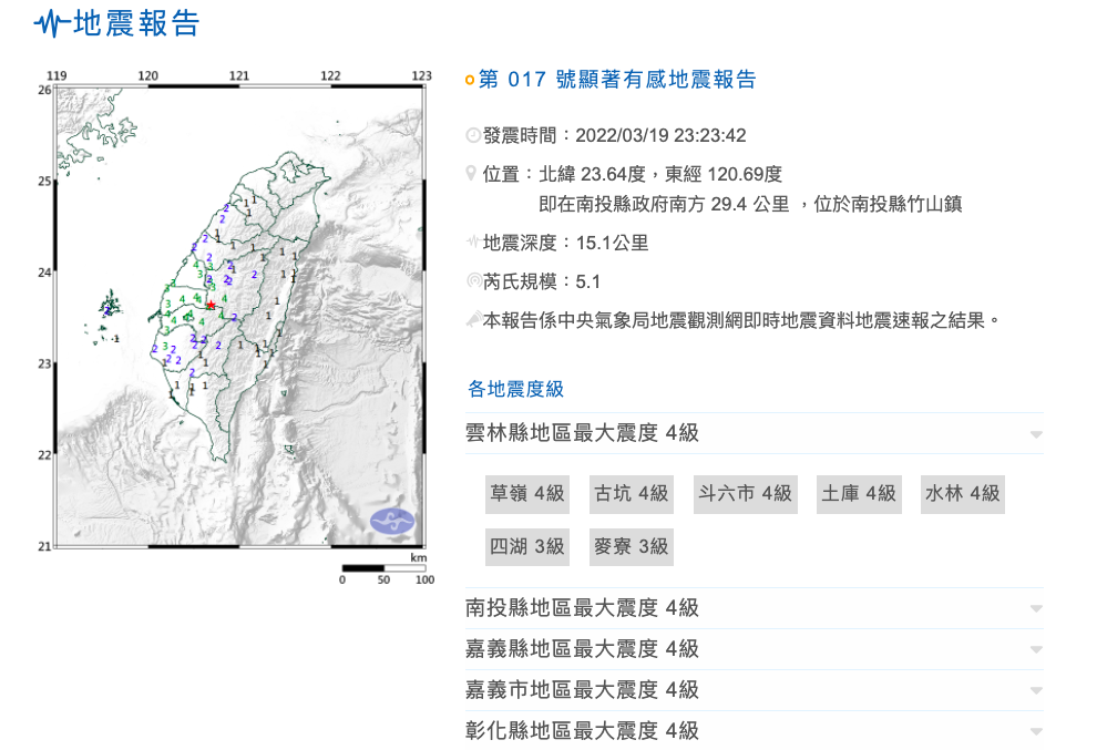 南投竹山規模5.1地震　5縣市國家級警報狂響