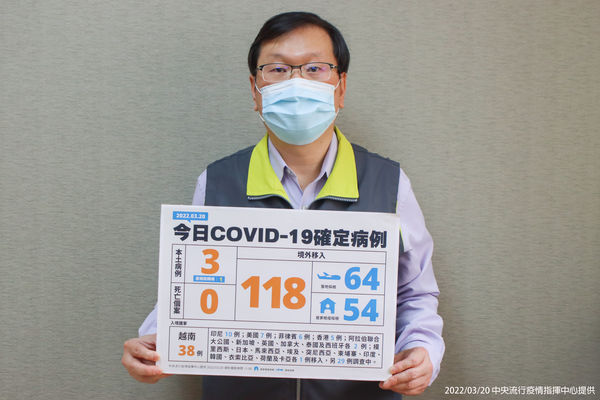 本土＋3！嘉義「喜宴」群聚再擴大 分布「這3縣市」