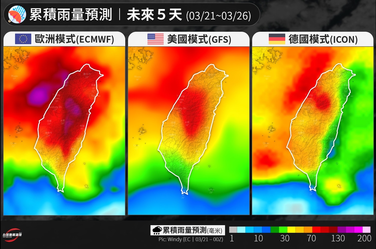 兩波雲雨帶接力通過！5天雨量預測出爐「一片紅通通」