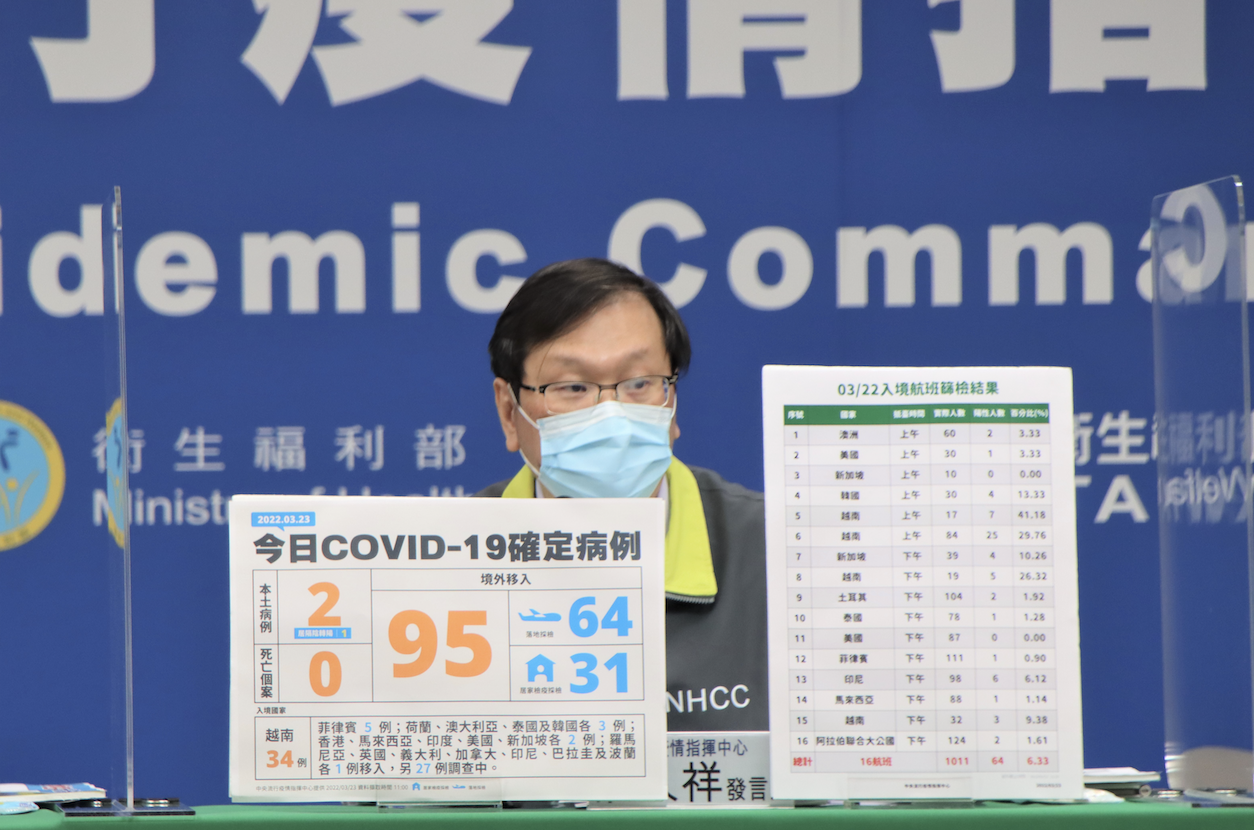 快訊》新增97例！本土2境外95 莊人祥：新北40多歲女陪病採檢後確診