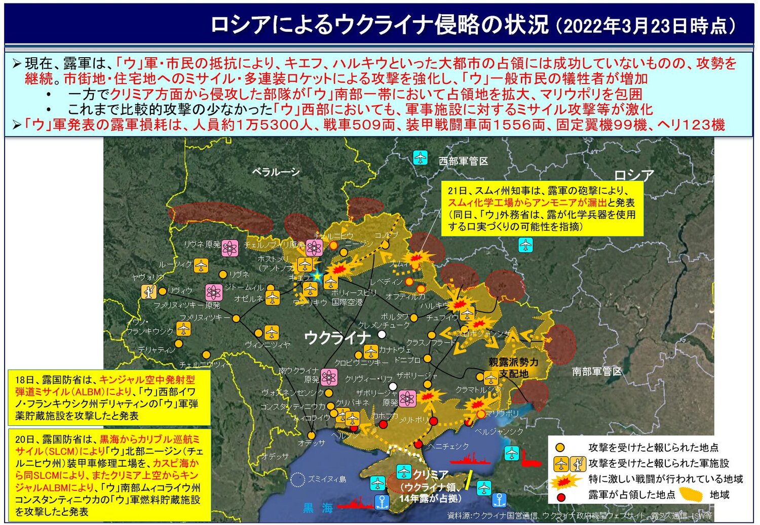 日防省「圖解」俄烏戰事 戰火延燒烏克蘭北、東、南3區