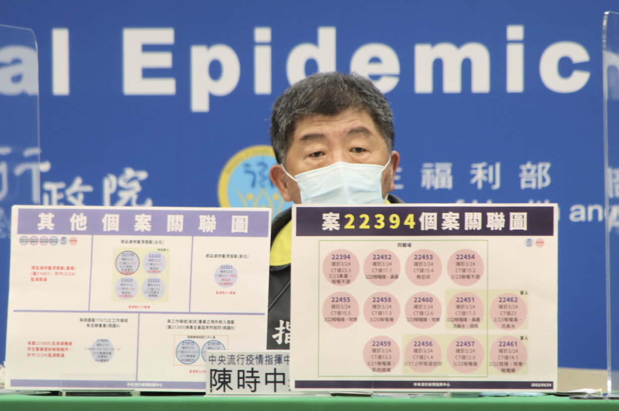 專案泡泡篩檢地點不一有漏洞？陳時中：只要在第0天採檢兩種方式都可以