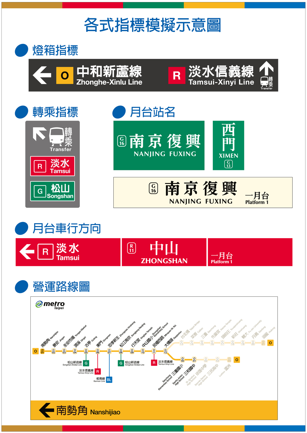 北捷車站將採英文 數字編碼明年8月前完成 社會 新頭殼newtalk