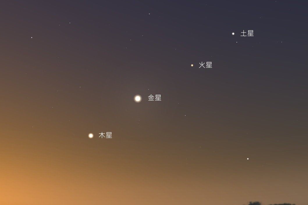 今年夜空最驚豔美景！黎明前的4幕行星秀今起接連登場