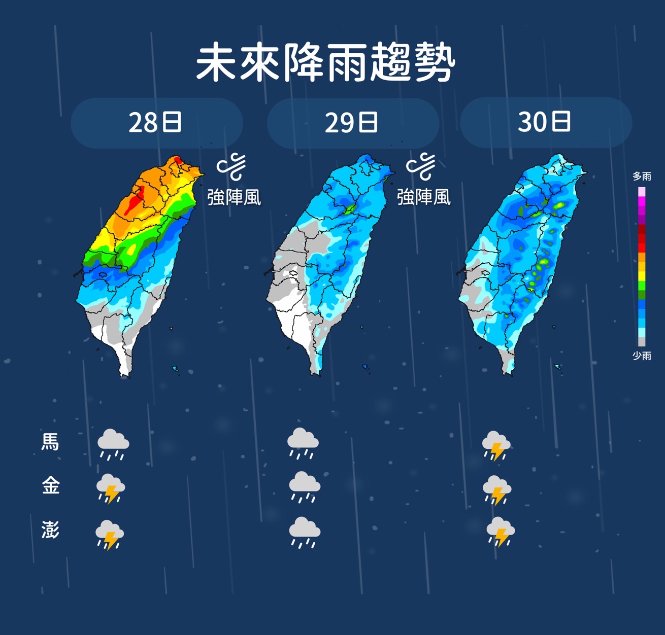 本週天氣一圖看！週三回溫隔日再轉濕冷