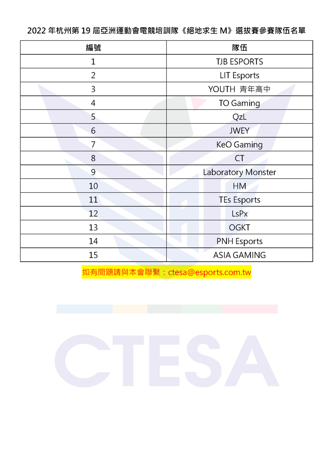 為國爭光！亞運電競培訓隊選拔賽參賽名單出爐