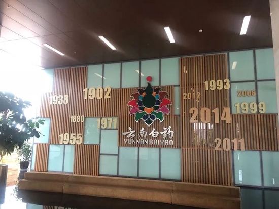 中國股市大割韭！雲南白藥炒股慘虧近90億 淨利腰斬20多年來最慘烈