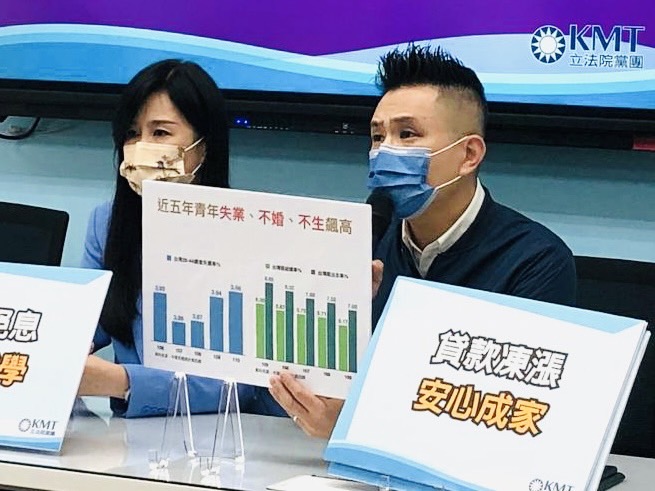青年失業率連5年飆高 陳以信怒批蔡政府：向青年道歉、好好解決問題！