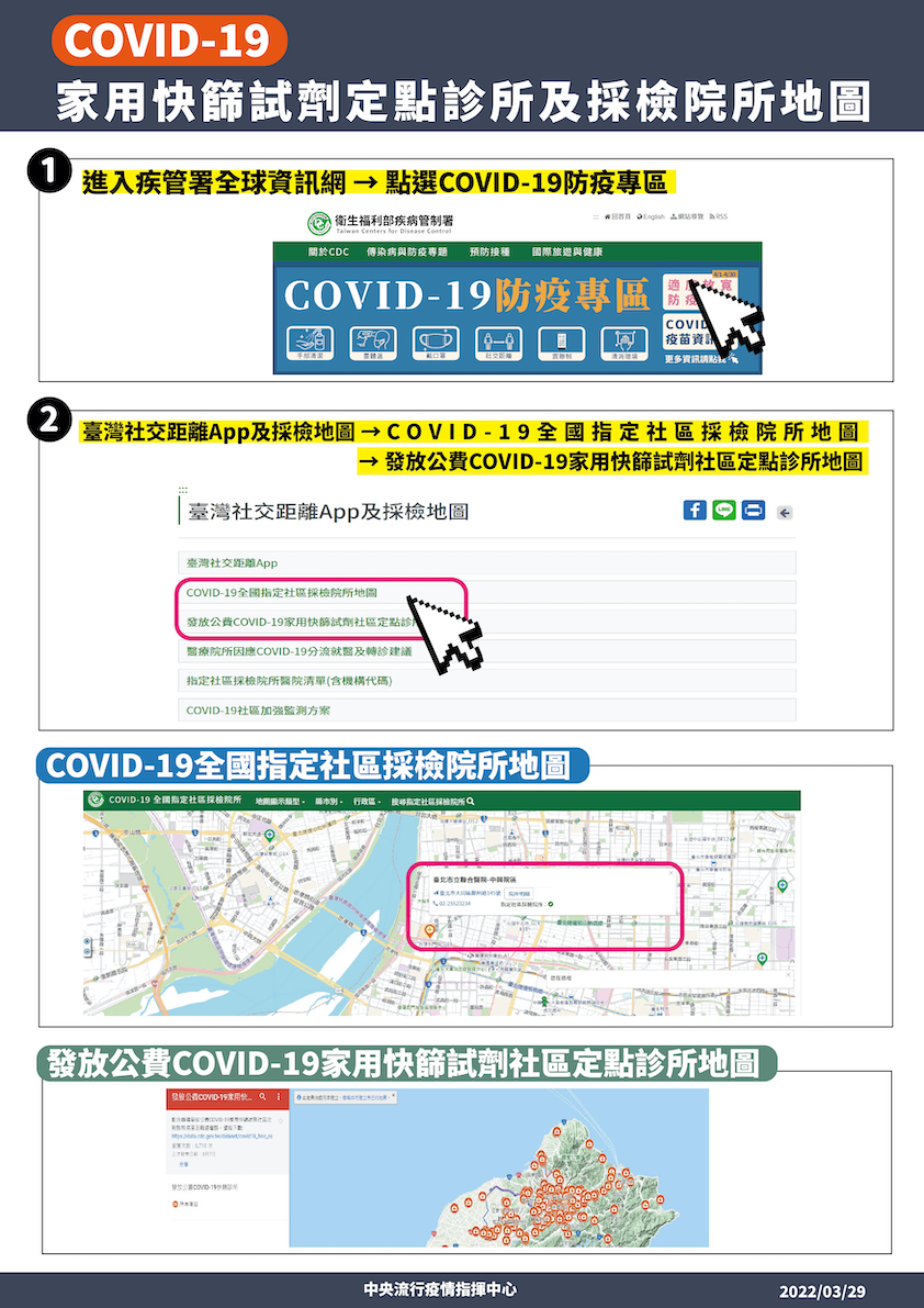 強化社區監測 公費家用快篩地圖開放！莊人祥：共540家定點院所可索取