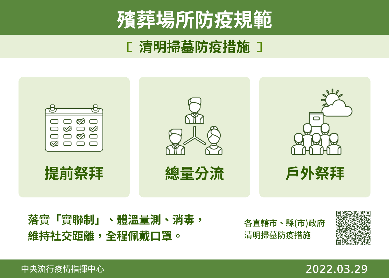 清明掃墓防疫措施出爐！陳宗彥：打滿3劑疫苗才能繞境