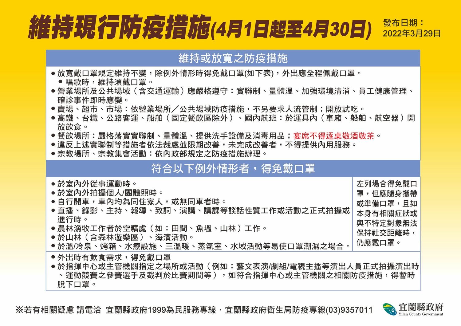 宜蘭公布2外縣市確診者足跡 台鐵、火山爆發雞、諾貝爾奶凍入列