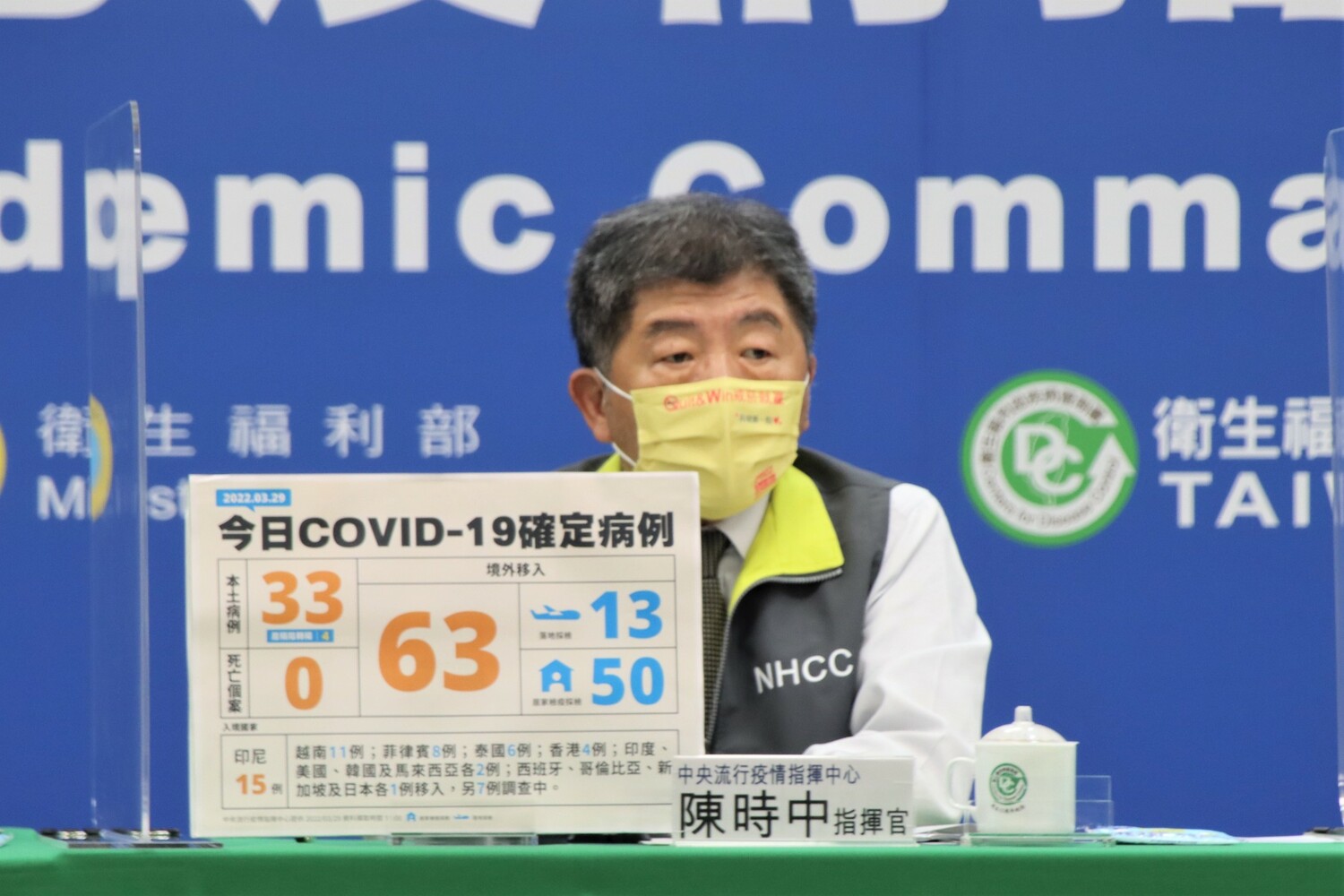 社區感染多點爆發！阿公店事件重演？陳時中憂心：這段時間大家不要任意移動