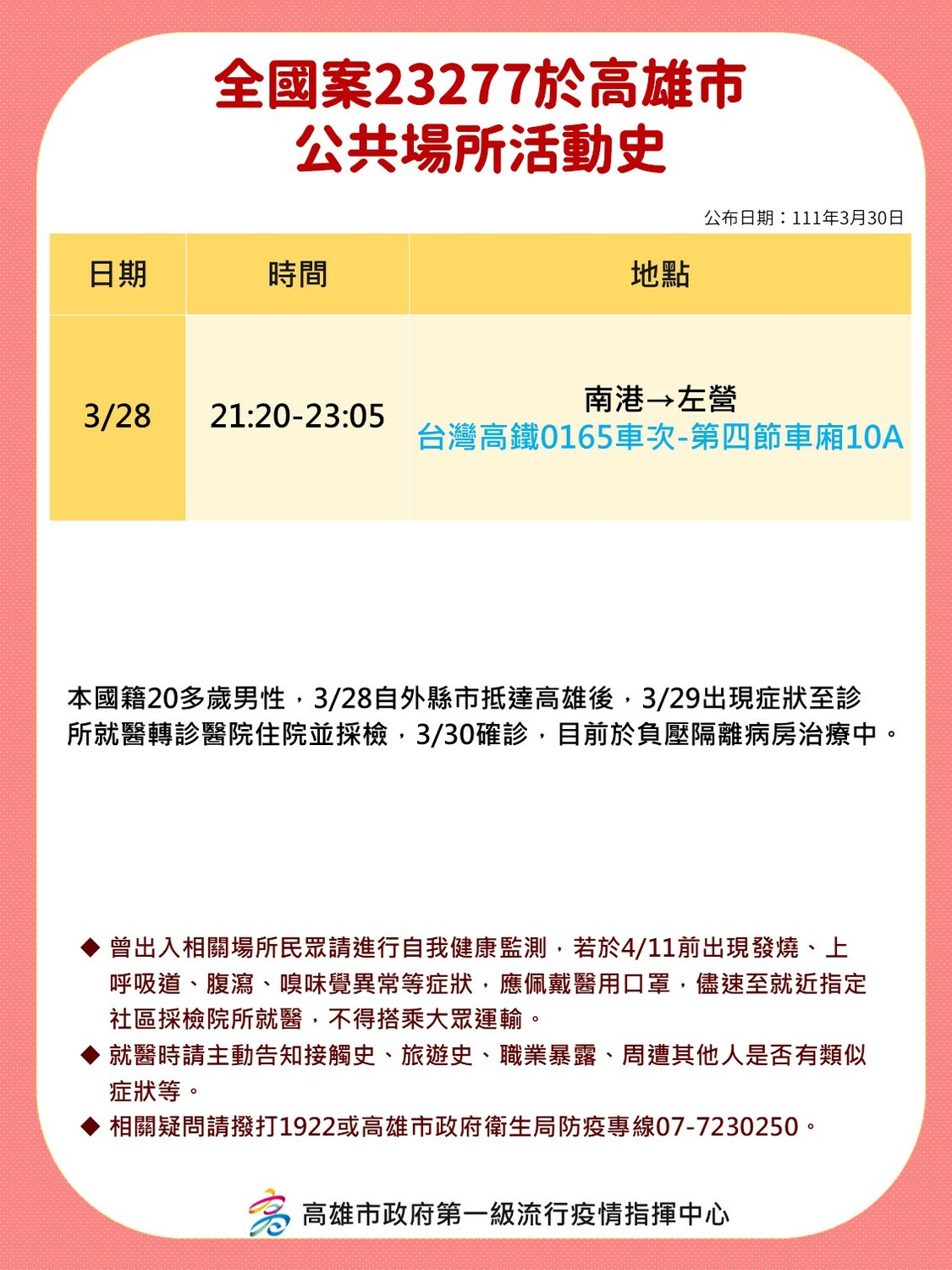 高雄＋1 化工廠群聚案累計達24例 感染源釐清中