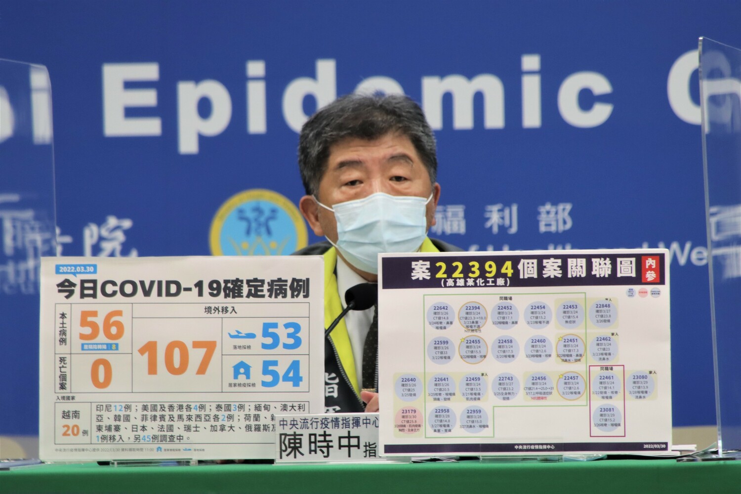 全台疫情多點擴散！陳時中重申唱歌、餐敘戴口罩規定