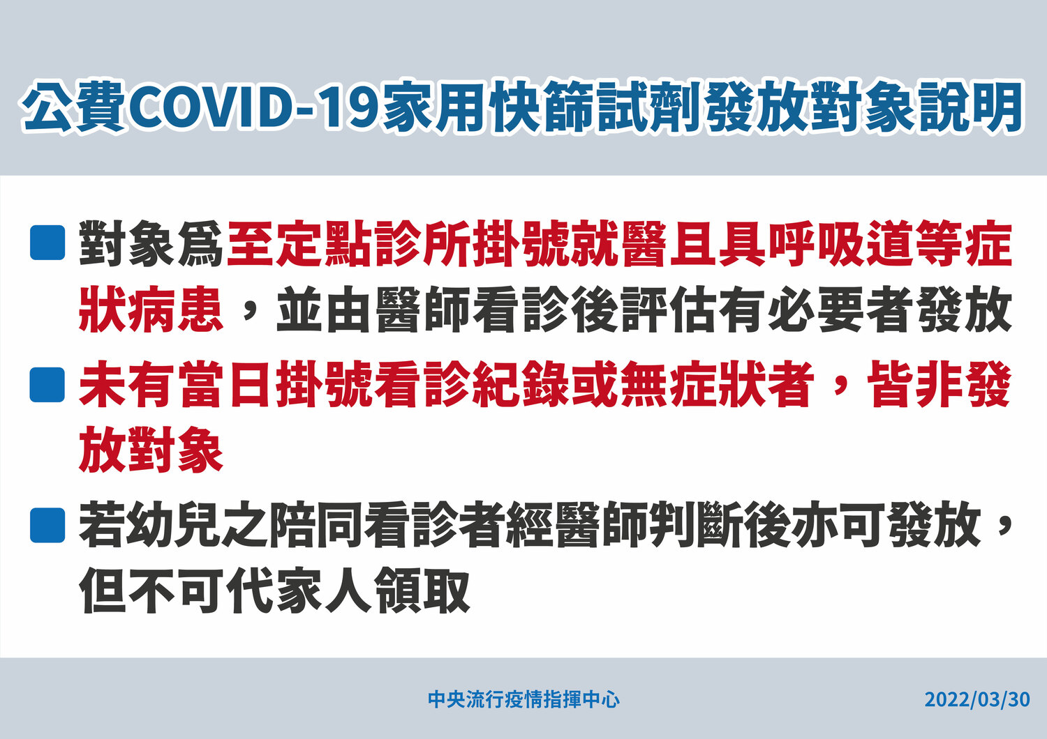 別白跑！公費快篩劑不是隨到隨取  莊人祥澄清：醫師評估後才可領取