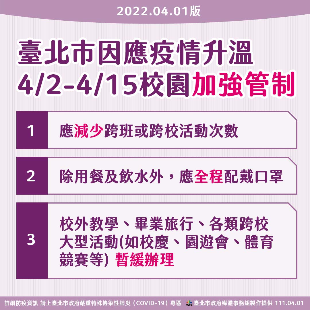 掃墓塔樓將實施人流管制 北市：盼大家勿集中清明節當天