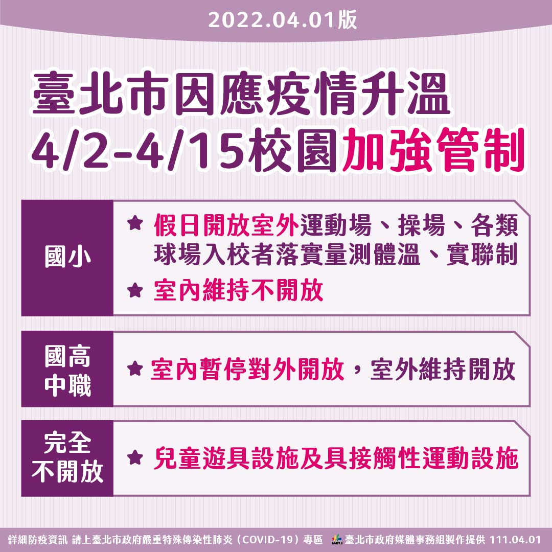掃墓塔樓將實施人流管制 北市：盼大家勿集中清明節當天