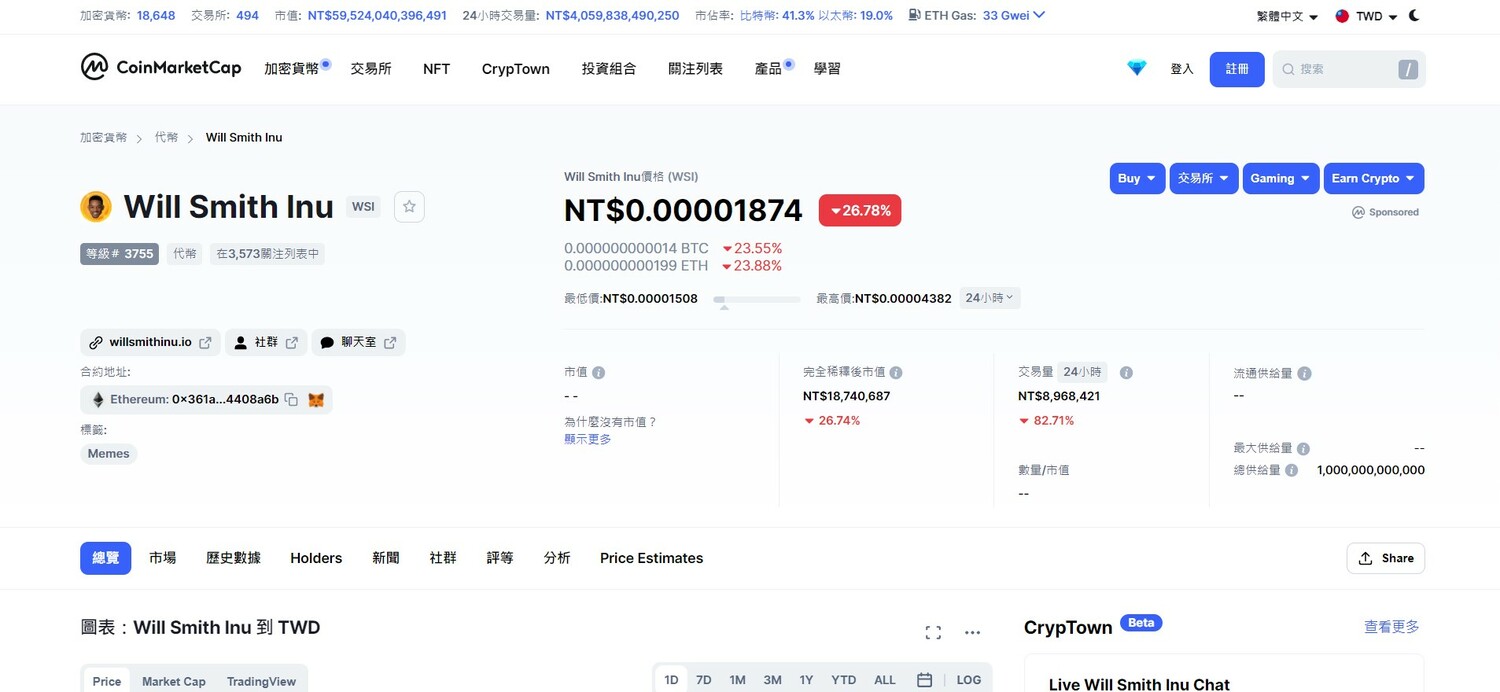 蹭熱度！奧斯卡暴力全球火熱  NFT平台推出2千個作品