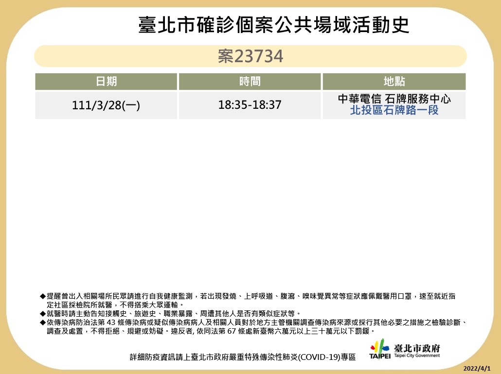 快訊》北市再公布海量足跡 中山堂、松機、農委會等多處