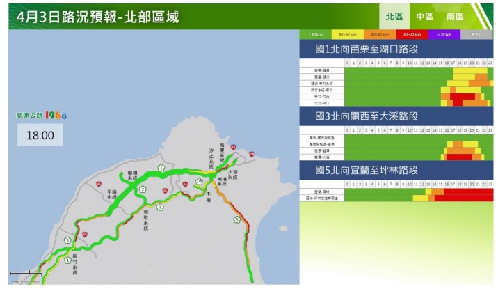 清明連假DAY2 開車出遊避國道七大易塞路段