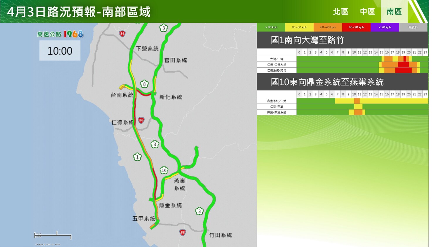 連假Day2！高公局預測下午3大壅塞路段：用路人再緩緩
