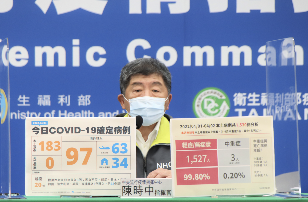抗病毒藥物國內僅購2萬份恐不足？陳時中：有大規模購買計劃