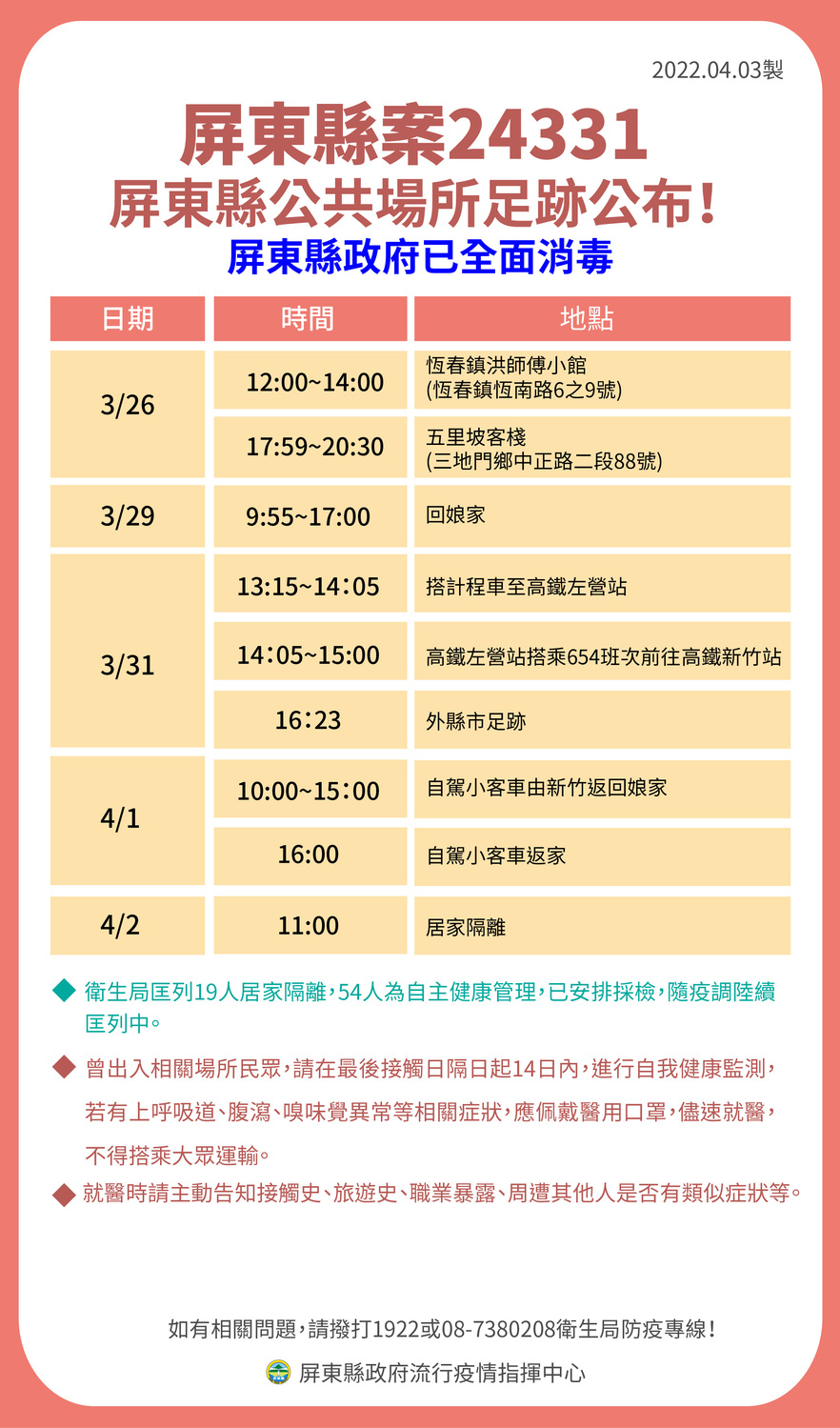 屏東確診＋3 台灣祭喊卡！現場備1.2萬份快篩劑