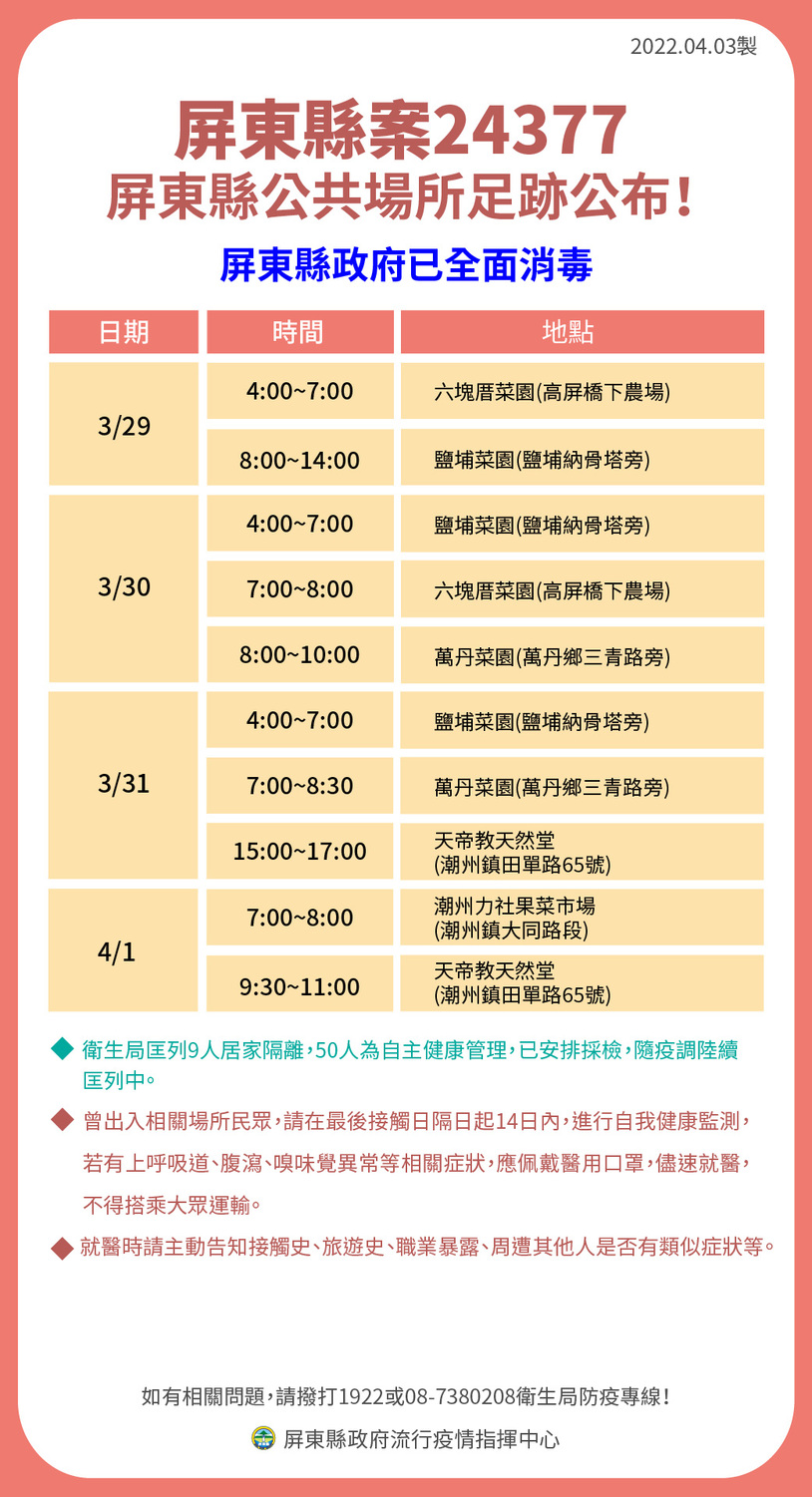 屏東確診＋3 台灣祭喊卡！現場備1.2萬份快篩劑