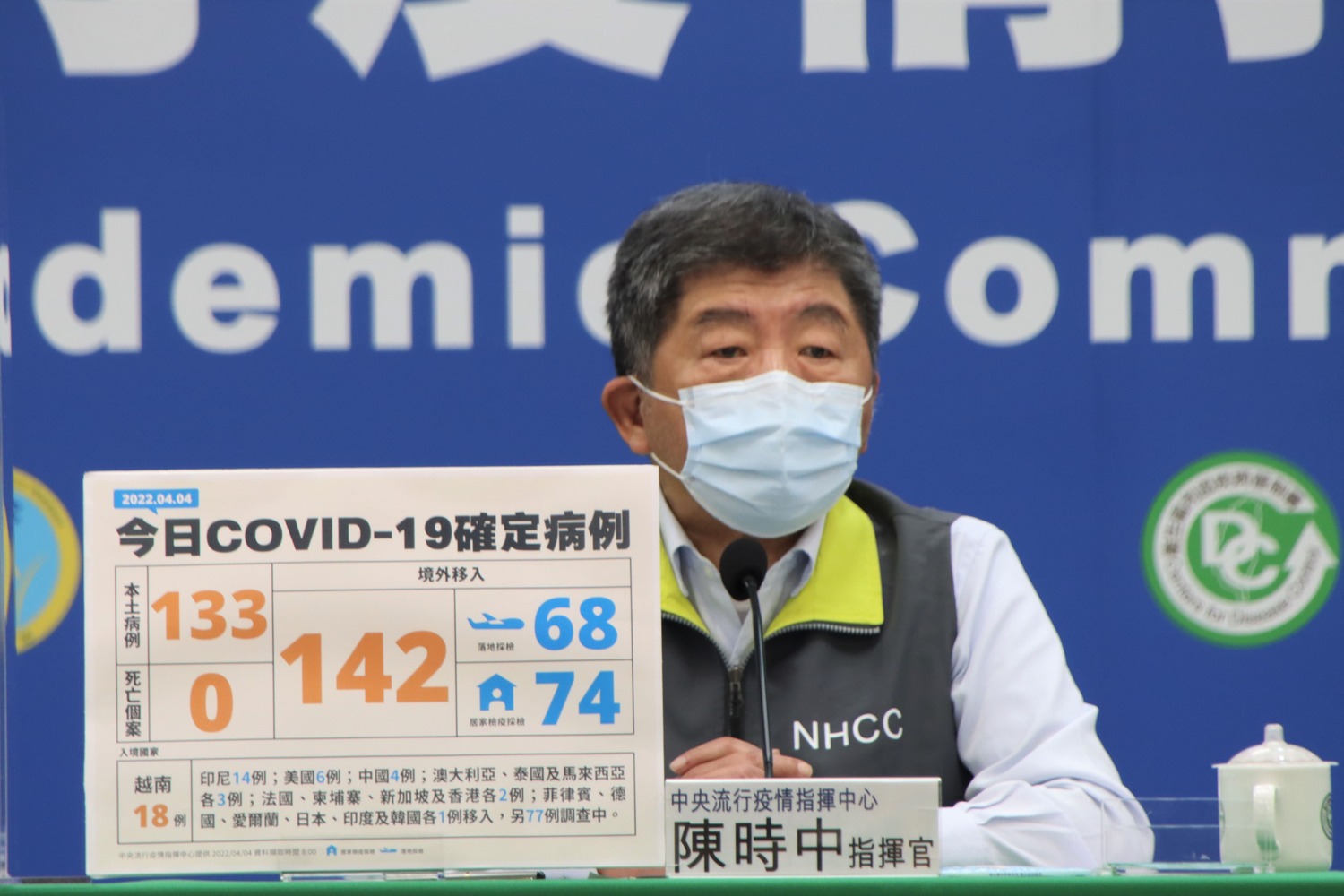 港星王喜PCR爆血發「通緝文」籲醫護自首 苦苓「6個不相信」揪疑點！