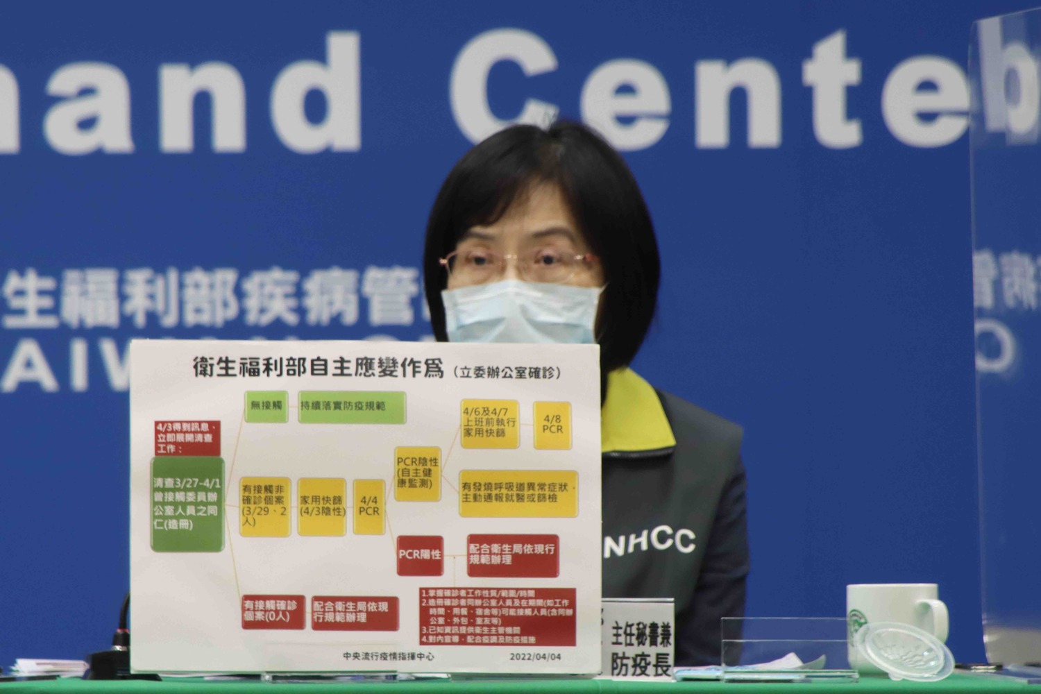 立委助理染疫「自主應變」！衛福部第一時間已清查接觸者