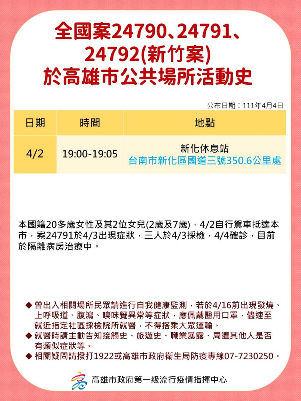 4/4本土染疫增133例！全台足跡總整理 兩確診助理連續多天赴立法院