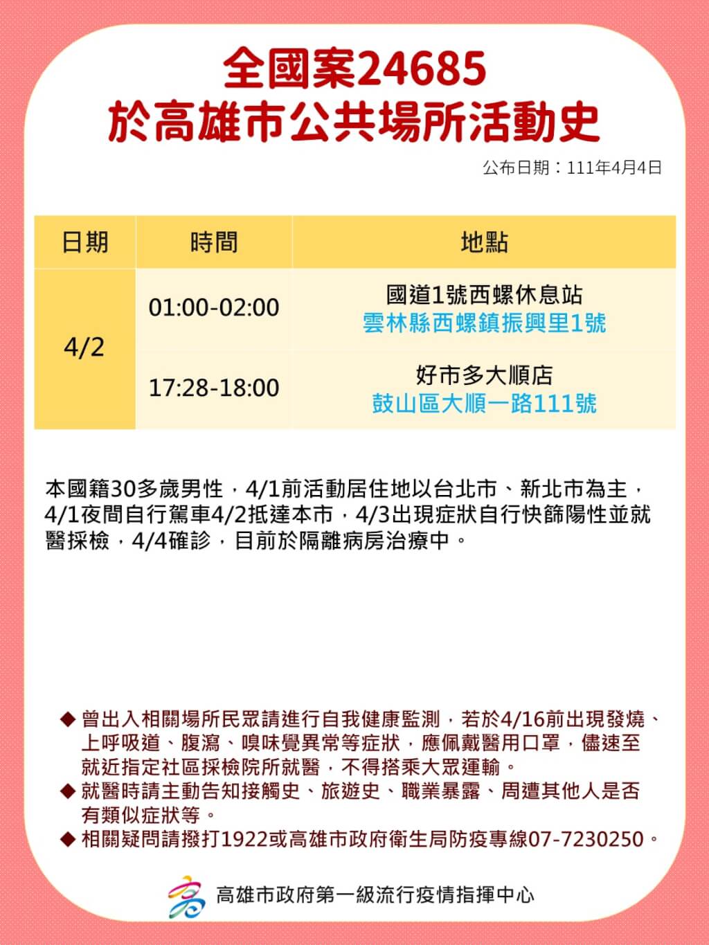 4/4本土染疫增133例！全台足跡總整理 兩確診助理連續多天赴立法院