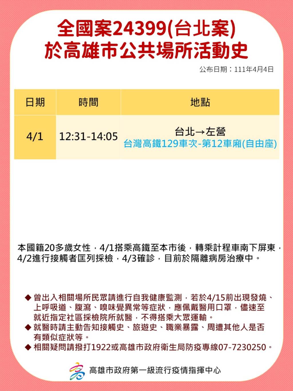 4/4本土染疫增133例！全台足跡總整理 兩確診助理連續多天赴立法院
