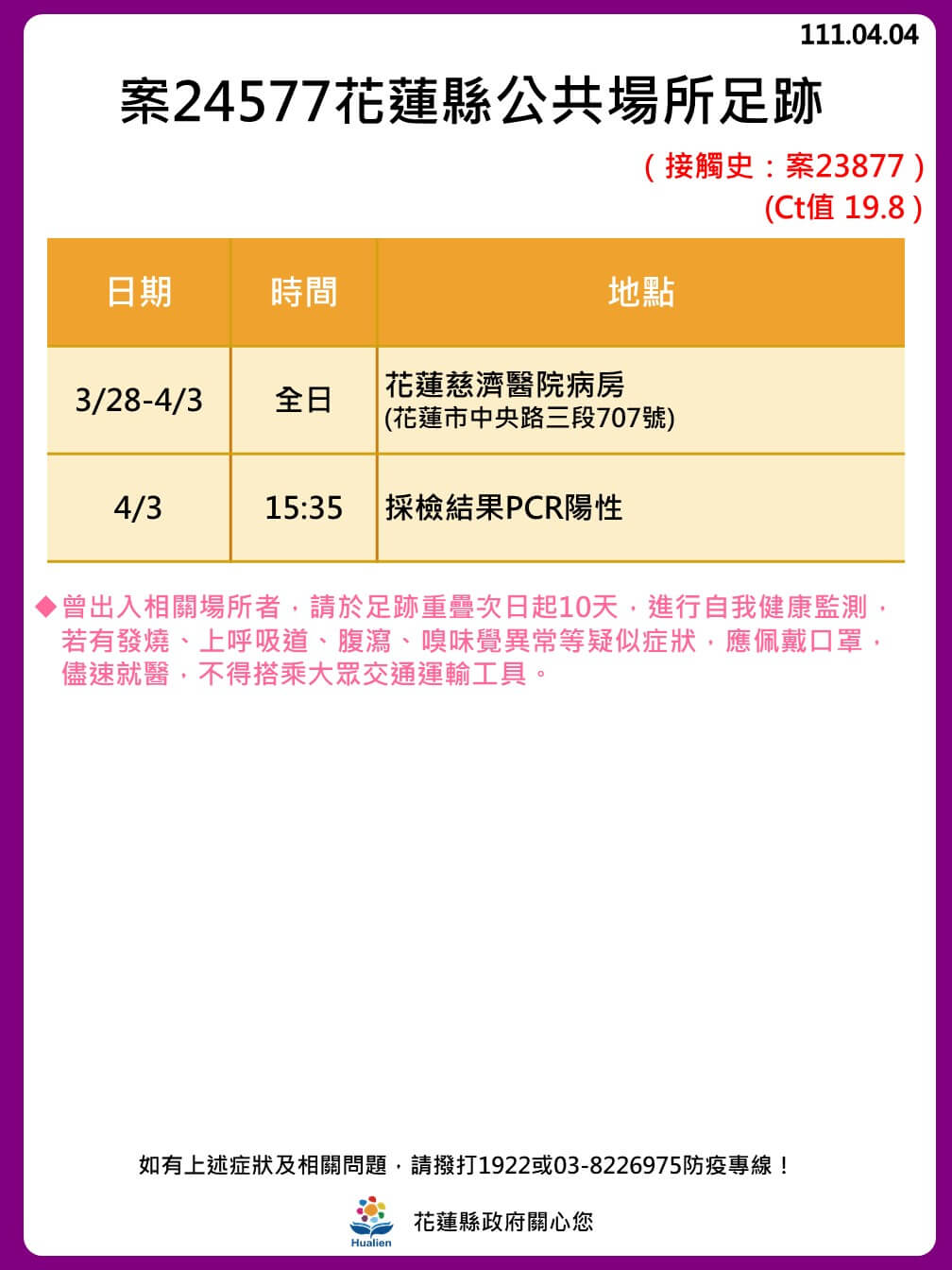 4/4本土染疫增133例！全台足跡總整理 兩確診助理連續多天赴立法院