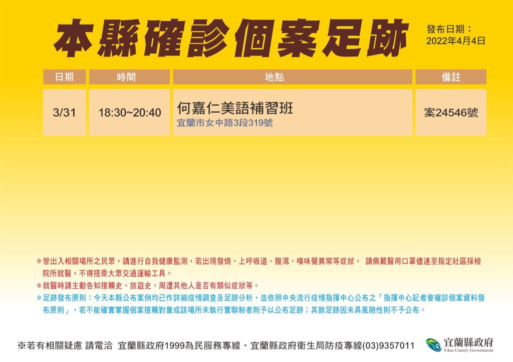 4/4本土染疫增133例！全台足跡總整理 兩確診助理連續多天赴立法院