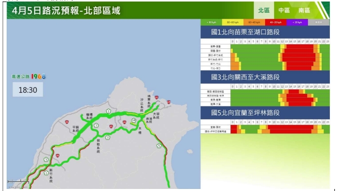 收假日國5恐從早塞到晚 早出發避12處易塞路段